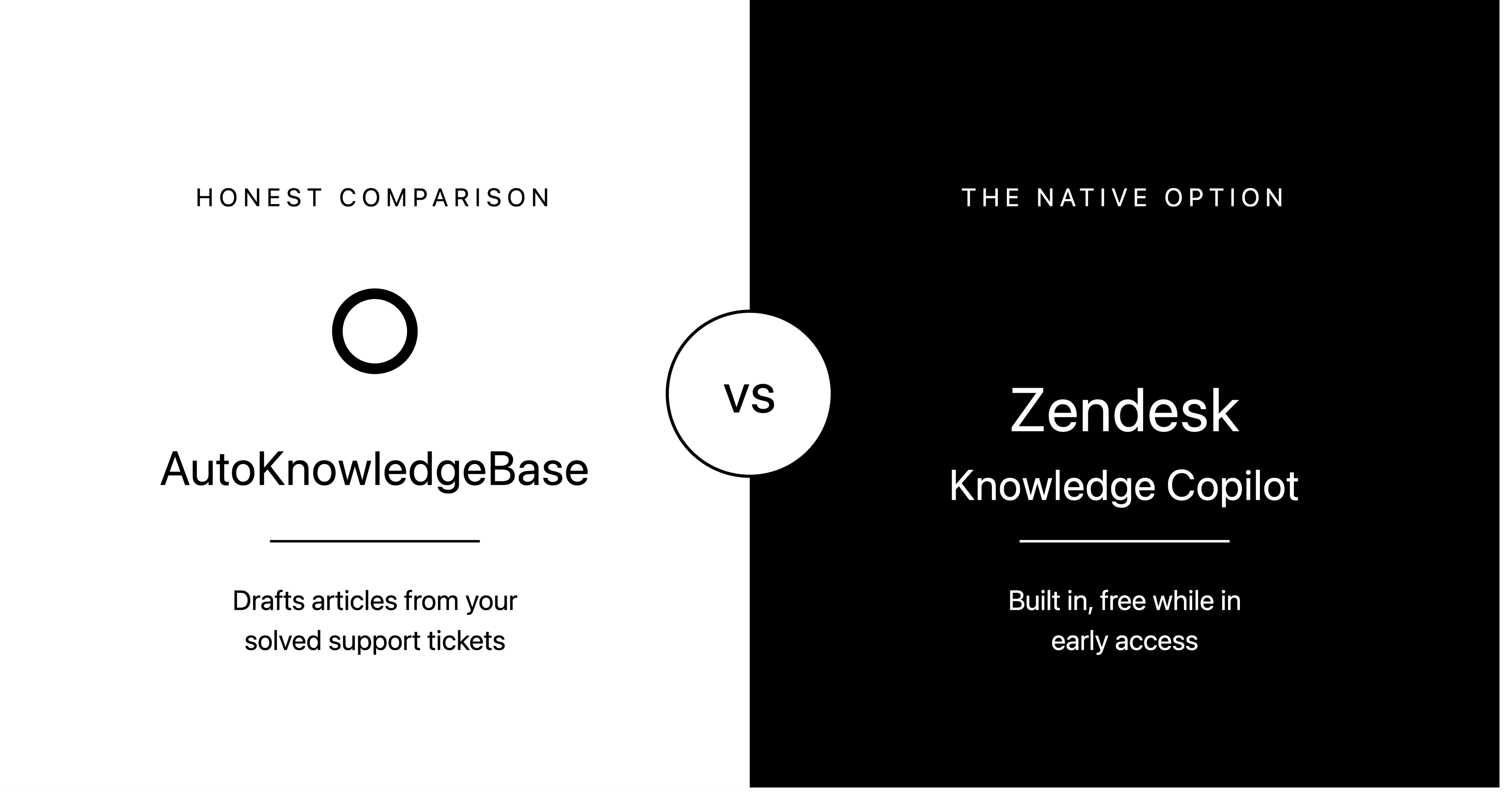 AutoKnowledgeBase vs Zendesk Knowledge Copilot: An Honest Comparison for Support Teams
