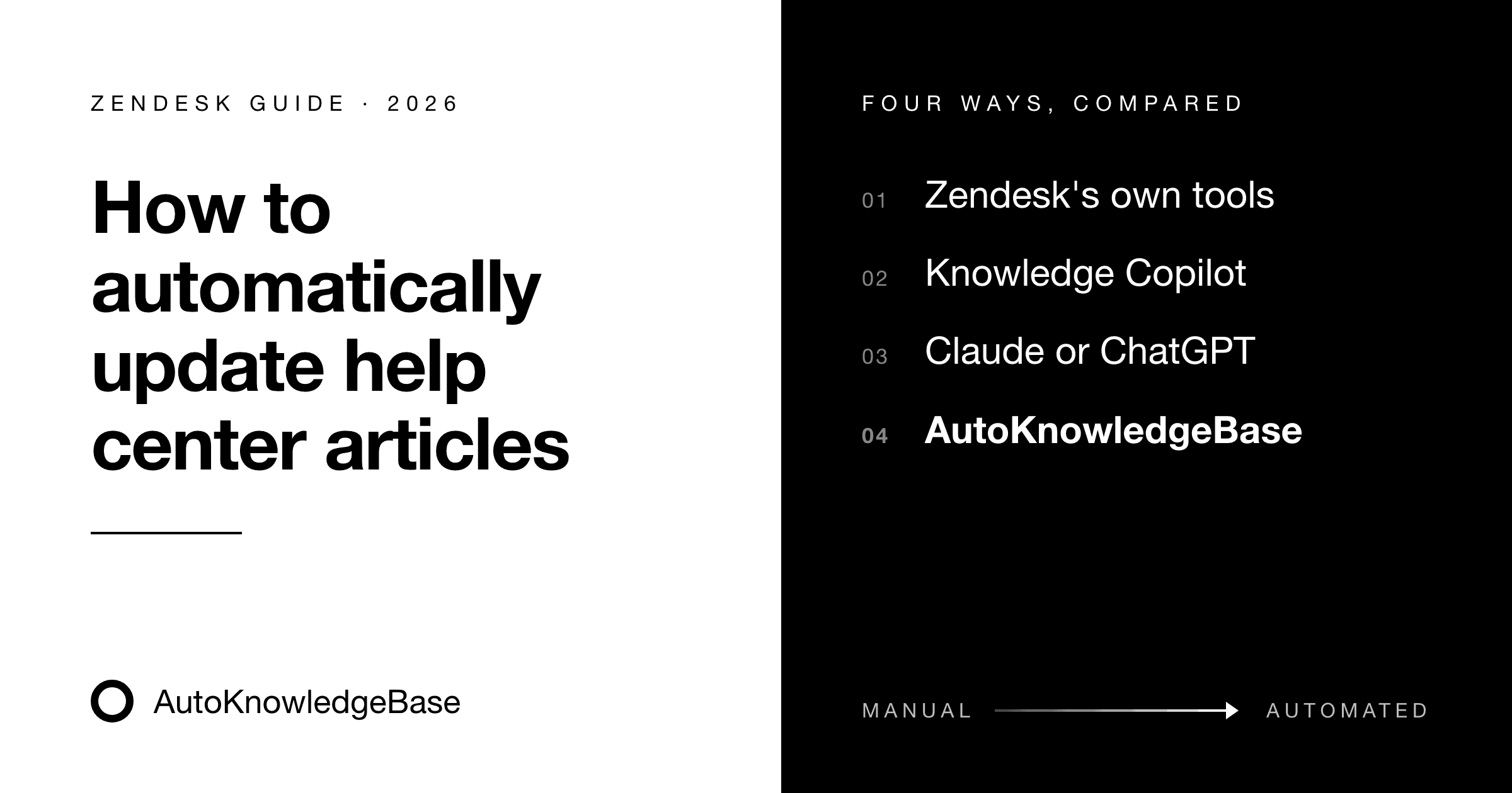 How to Automatically Update Help Center Articles in Zendesk (2026)